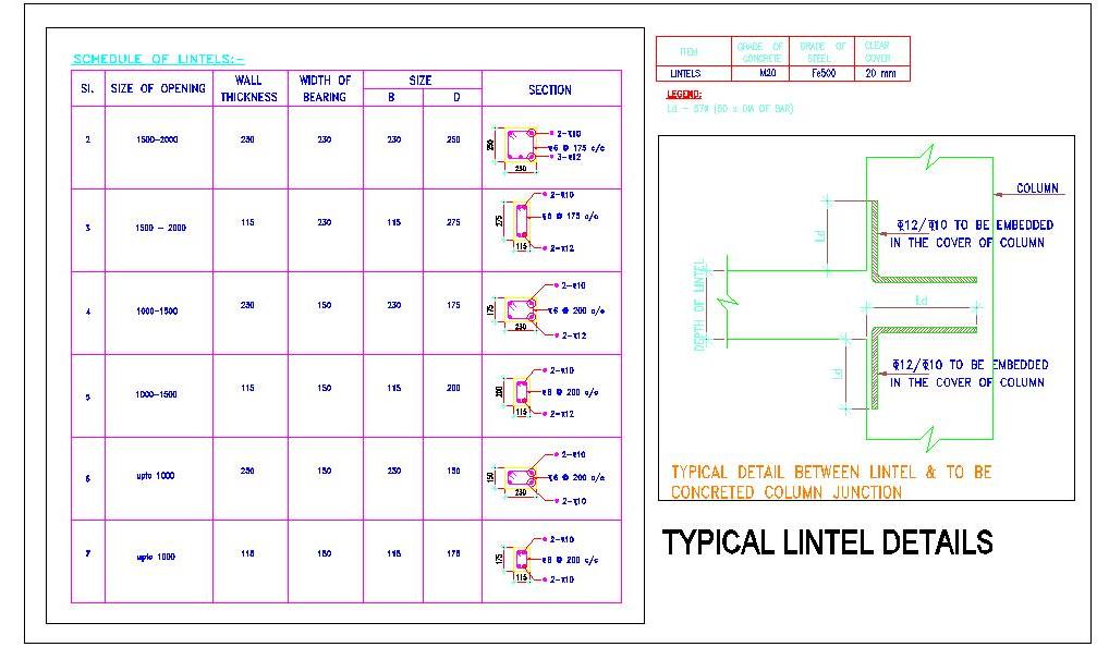 Structural Lintel Design CAD with Reinforcement Schedule